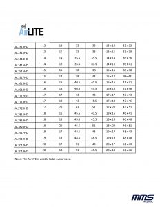 https://www.mmsmedical.ie/wp-content/uploads/2021/05/MMS-Medical-ROHO-AirLITE-Cushion-Sizing-Guide-232x300.jpg