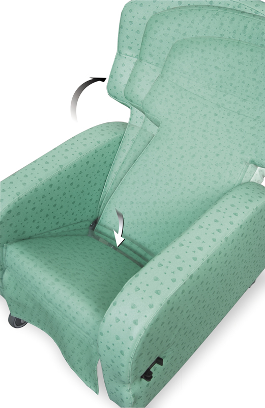 Kirton Omega MMS Medical Limited